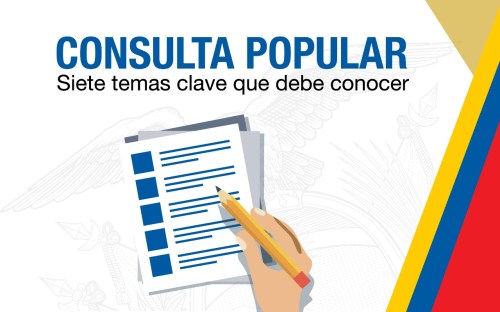 consulta
